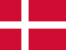 Danmarks Nationalbank Lending Rate | Denmark Central Bank Interest Rate