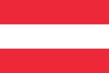 Austria External Trade