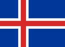 Iceland External Trade
