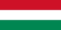 Hungary External Trade