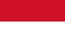 Indonesia External Trade
