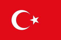 Turkey Industrial Production