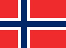 Norway Population