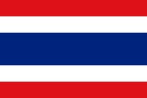 Thailand Population