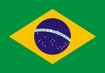 Brazil Population